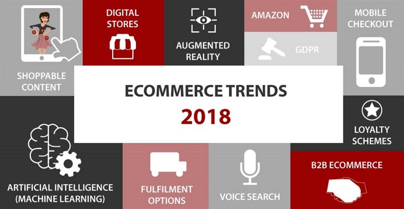 ecommerce trends 2018 illustration